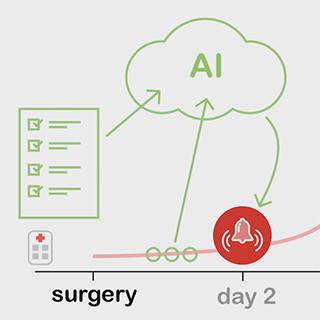 Dr. AI - The Model Will See You Now! –  Using multimodal heterogeneous medical data to solve real-world problems